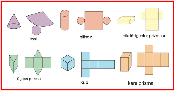 3. Sınıf Matematik Geometrik Cisimler ve Açılımları Kes Yapıştır Defter Etkinliği