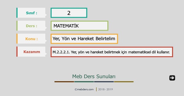 2. Sınıf Matematik Yer, Yön ve Hareket Belirtelim Sunusu