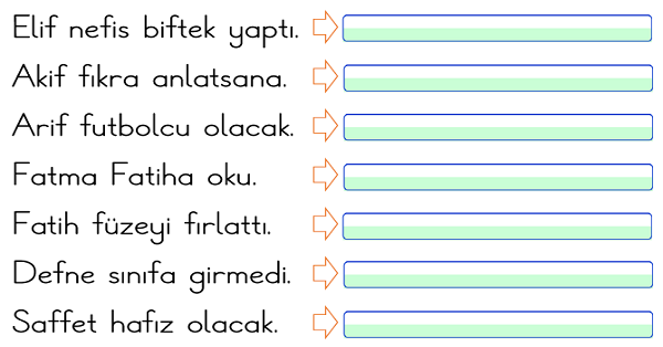 1. Sınıf İlk Okuma Yazma F Sesi Cümleler Etkinliği