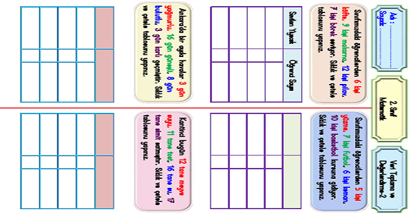 2. Sınıf Matematik Veri Toplama-2