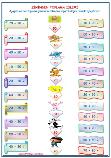 2. Sınıf Matematik Zihinden Toplama İşlemi