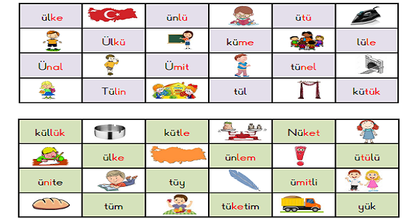 1. Sınıf İlk Okuma Yazma (Ü-ü Sesi) Okuma Tombalası