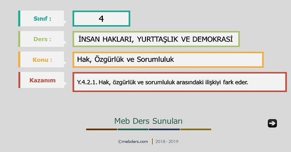 4. Sınıf İnsan Hakları, Yurttaşlık ve Demokrasi - Hak, Özgürlük ve Sorumluluk Sunusu