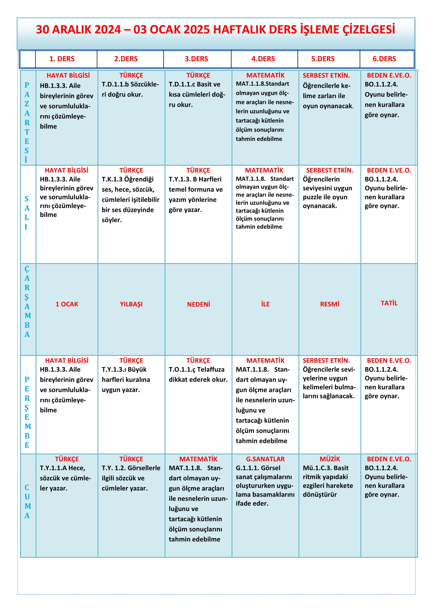 1. Sınıf 30 Aralık 2024 - 03 Ocak 2025 Haftalık Ders İşleme Çizelgesi