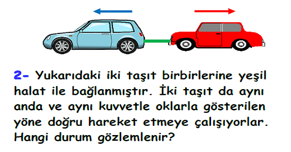 4. Sınıf Fen Bilimleri Kuvvetin Etkileri Yaprak Test-3