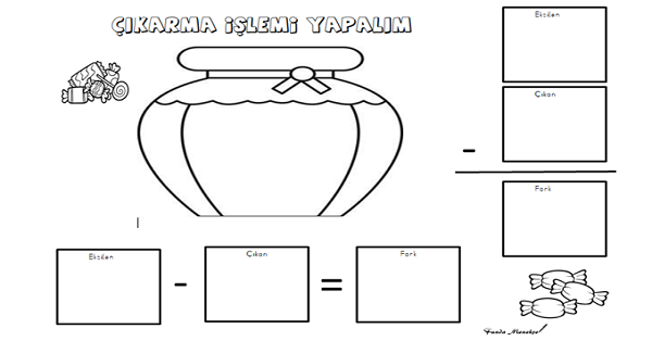 1. Sınıf Matematik Çıkarma İşlemi Kavanozu