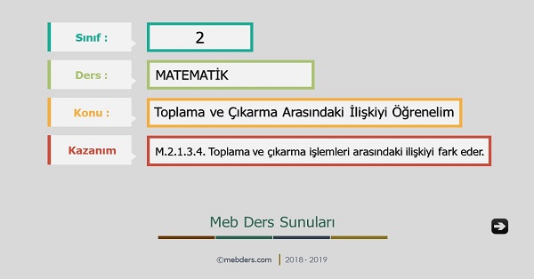 2. Sınıf Matematik Toplama ve Çıkarma Arasındaki İlişki Sunusu