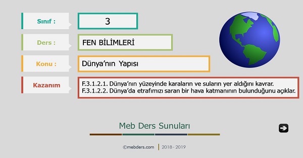 3. Sınıf Fen Bilimleri Dünyanın Yapısı Sunusu
