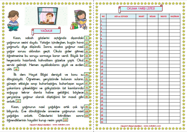 1. Sınıf Türkçe Okuma Yarışması Metni 2 (Kelime Sayılı - Aylık Takip Listeli)