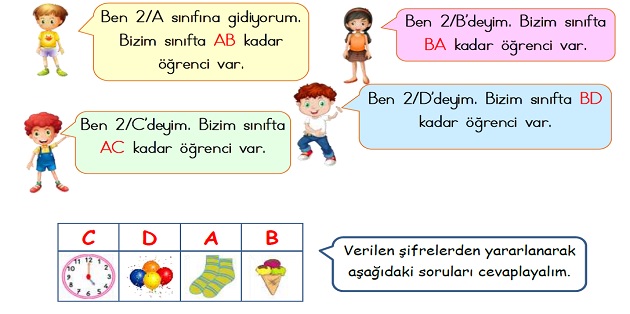 2. Sınıf Matematik Toplama İşlemi Eldesiz Toplama-Yeni Nesil Sorular-1