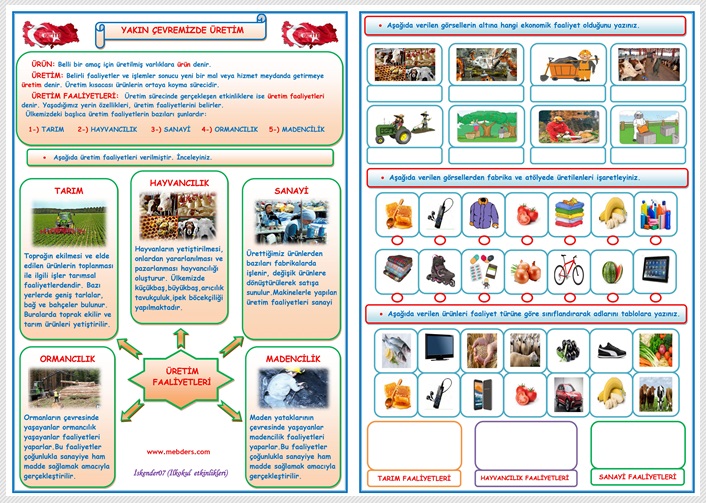 2. Sınıf Hayat Bilgisi Yakın Çevremizde Üretim Faaliyetleri (2 Sayfa)