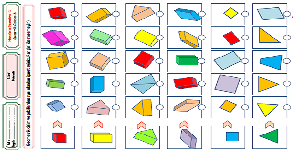 2. Sınıf Matematik Geometrik Cisimlerin Biçimsel Özellikleri Etkinliği