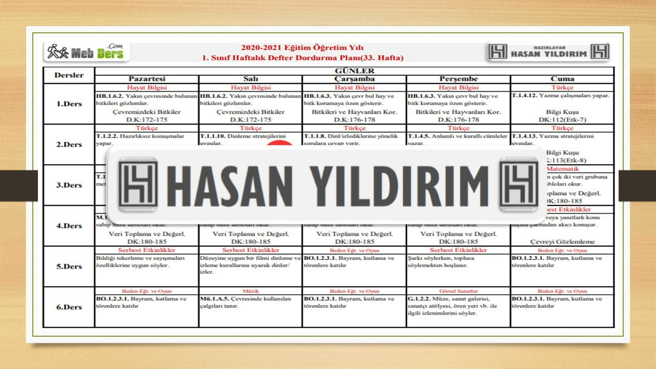 1. Sınıf 33.Hafta(31 Mayıs-4 Haziran) Defter Dolum Planı