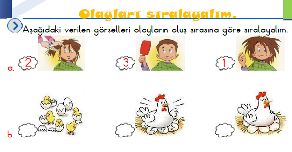 1. Sınıf Türkçe Olayları Oluş Sırasına Koyma Etkinliği