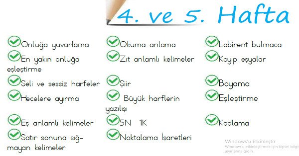 2. Sınıf 4. ve 5.Hafta Tüm Çalışma Yaprakları