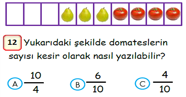 3. Sınıf Matematik Kesirler Yaprak Test-1