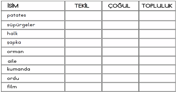 3. Sınıf Türkçe Tekil, Çoğul Ve Topluluk Adları Etkinlikleri