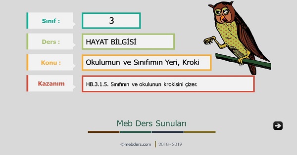 3. Sınıf Hayat Bilgisi Okulumun ve Sınıfımın Yeri , Kroki Sunusu
