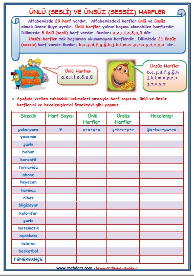 2. Sınıf Türkçe Ünlü(Sesli) ve  Ünsüz(Sessiz) Harfler Etkinliği