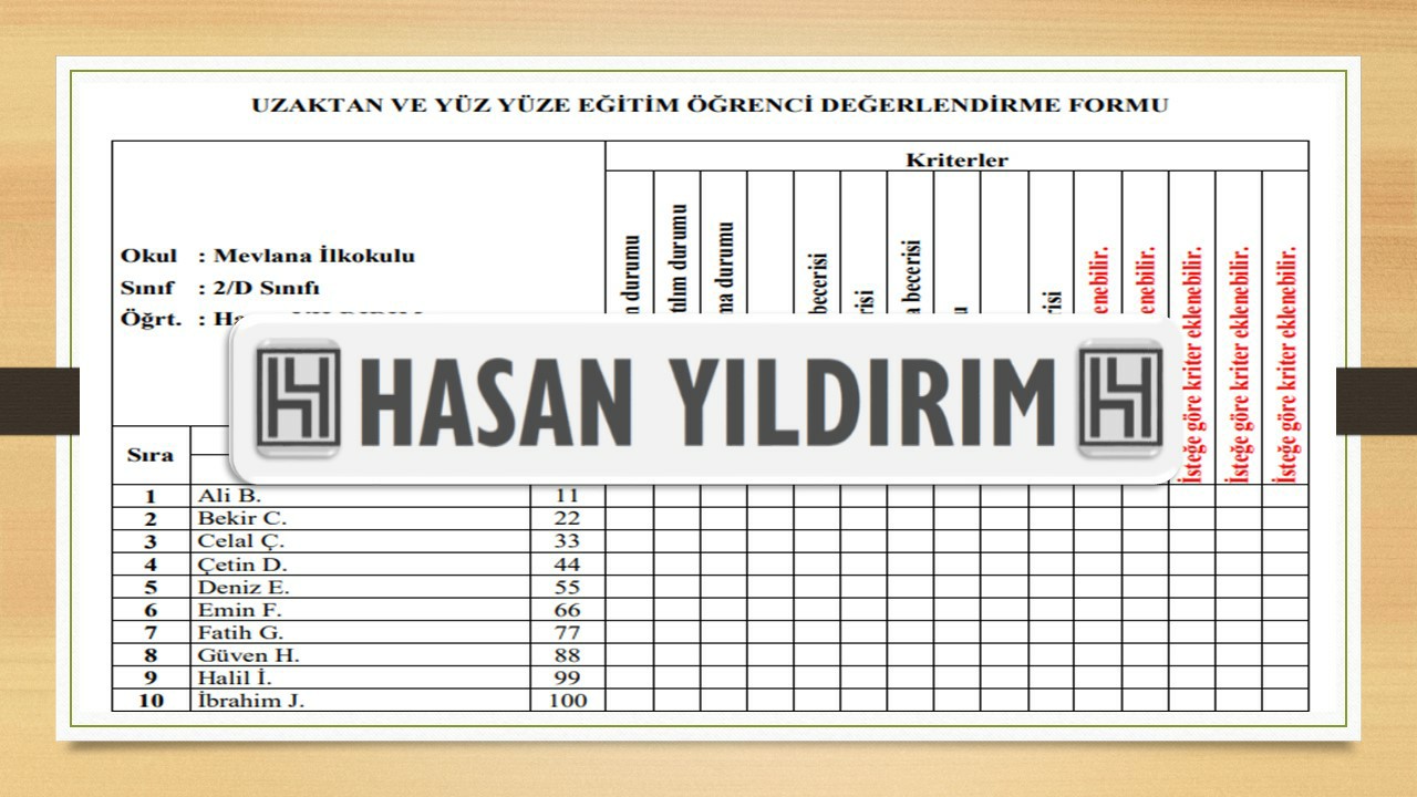 Uzaktan ve Yüz Yüze Eğitim Öğrenci Değerlendirme Formu ( Word ve PDF)