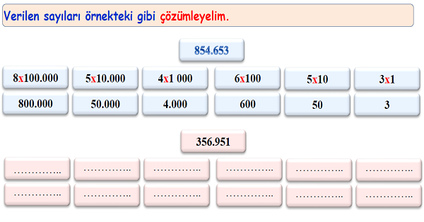 4. Sınıf Matematik Doğal Sayılarda Çözümleme Etkinliği 1