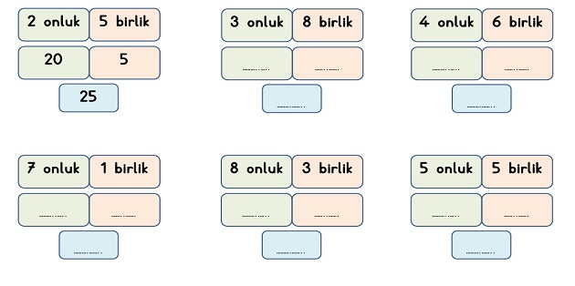 2. Sınıf Matematik Onluk Birlik ve Basamak Değeri Etkinliği-6