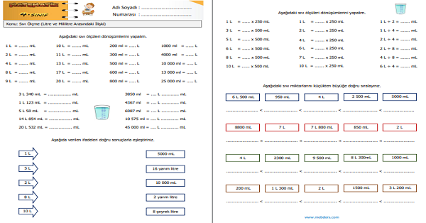 4. Sınıf Matematik Sıvı Ölçme (Litre ve Mililitre Arasındaki İlişki) Etkinliği 1