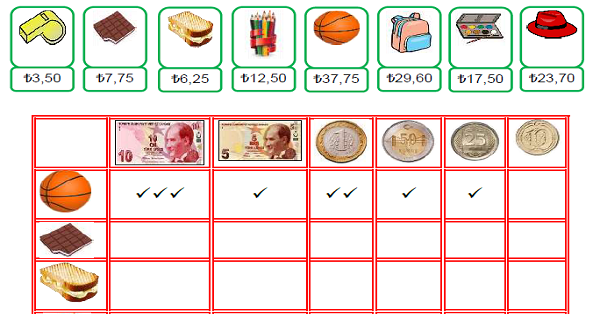 3. Sınıf Matematik Paralarımız-5