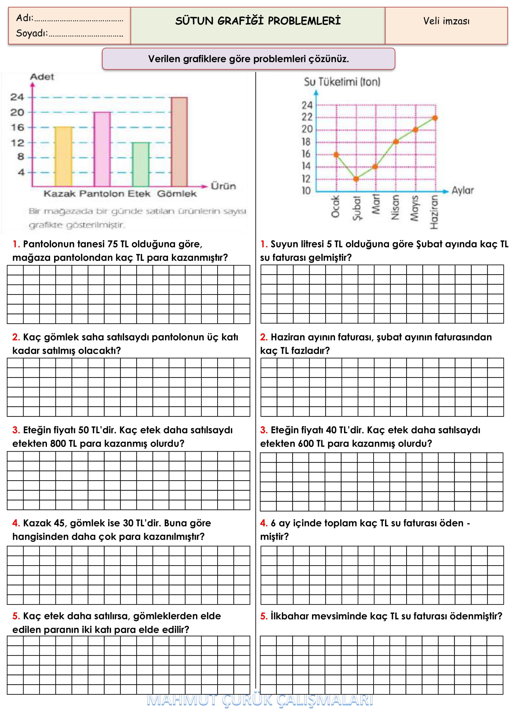 4. Sınıf - Matematik Sütun Grafiği Problemleri-1