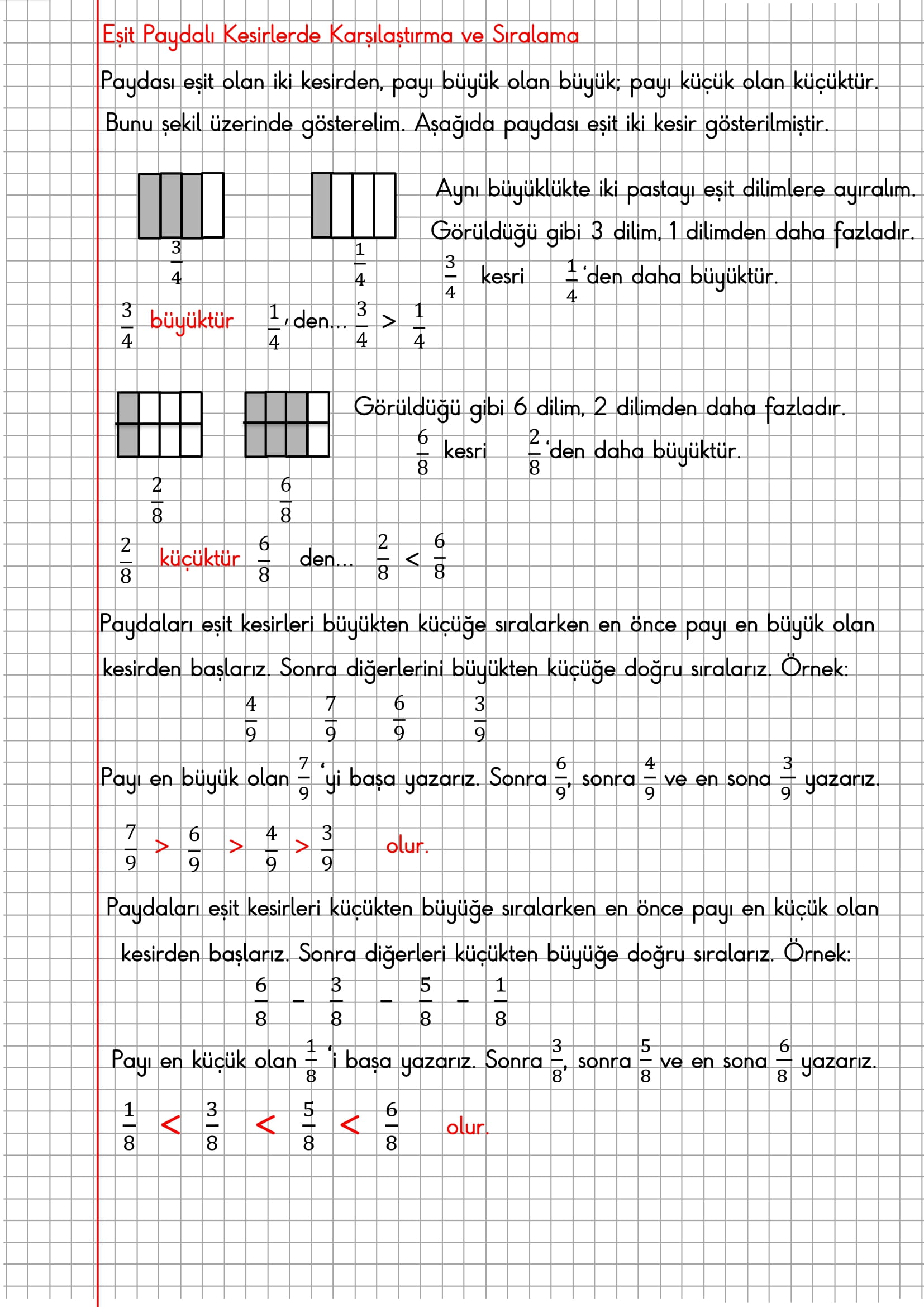 4. Sınıf Matematik Kareli Defterde Eşit Paydalı Kesirleri Karşılaştırma ve Sıralama Konu Anlatımı