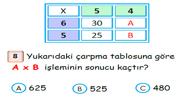 3. Sınıf Matematik Çarpma İşlemi Yaprak Test-2