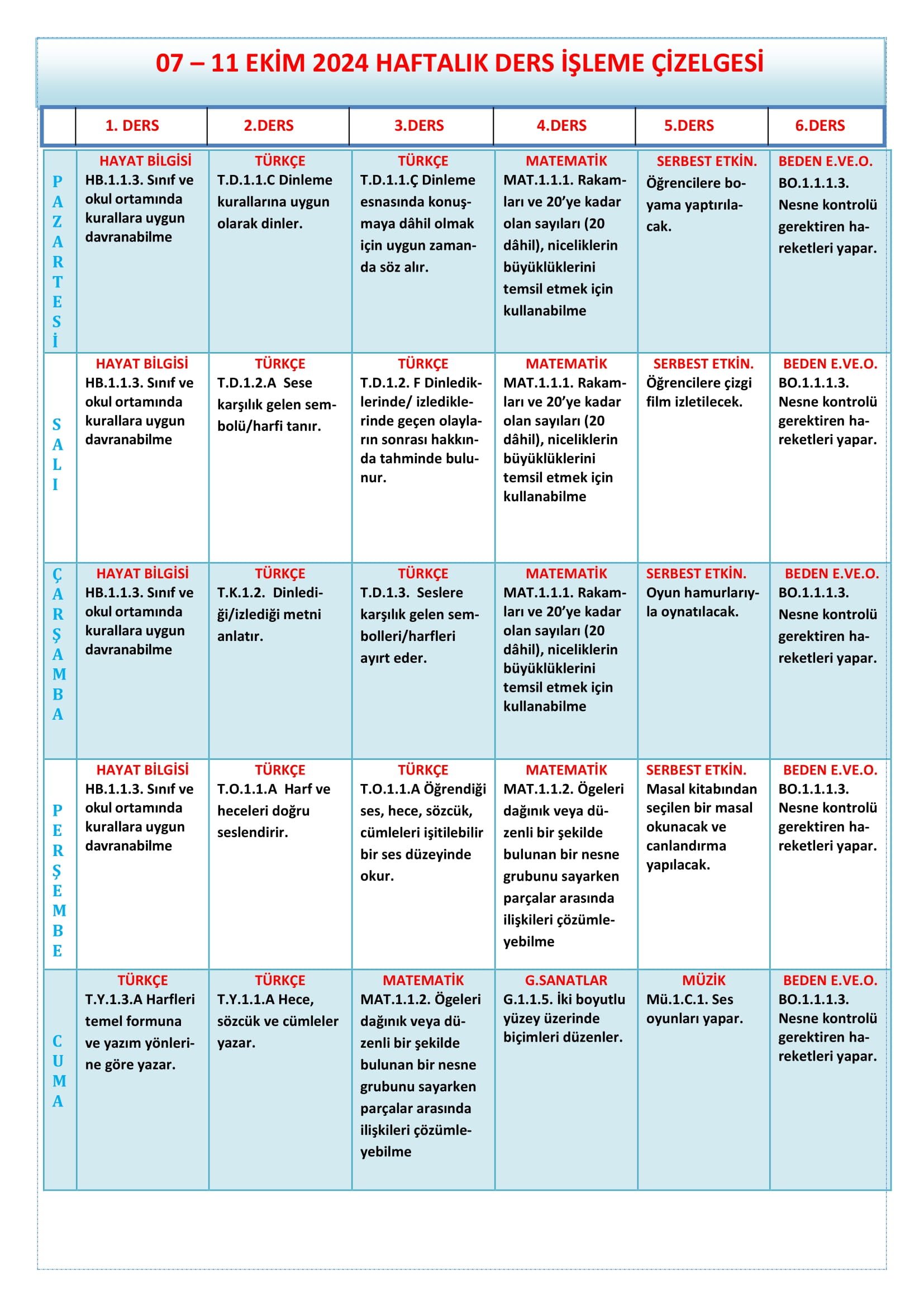 1. Sınıf 07 - 11 Ekim 2024 Haftalık Ders İşleme Çizelgesi