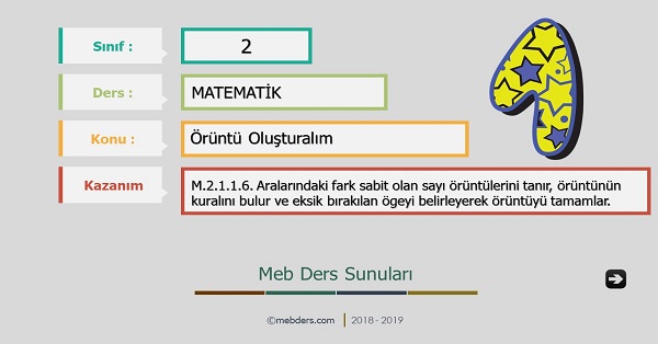 2. Sınıf Matematik Örüntü Oluşturalım Sunusu
