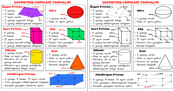 2. Sınıf Matematik Geometrik Cisimler Defter Çalışması 1