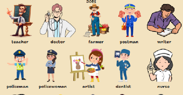 4. Sınıf 7.Ünite Jobs Resimli Kelime Kağıdı