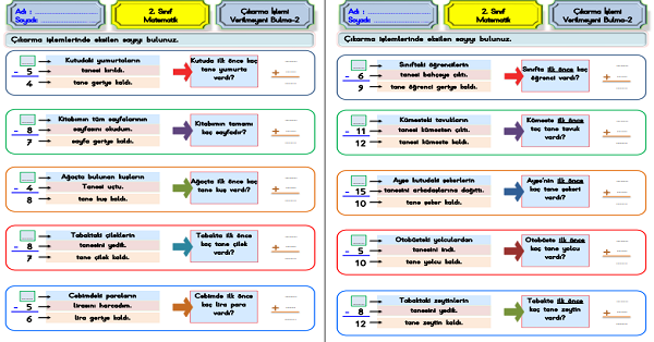 2. Sınıf Matematik Çıkarma İşlemi-Verilmeyeni Bulma-2