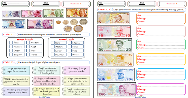 2. Sınıf Matematik Paralarımız-1