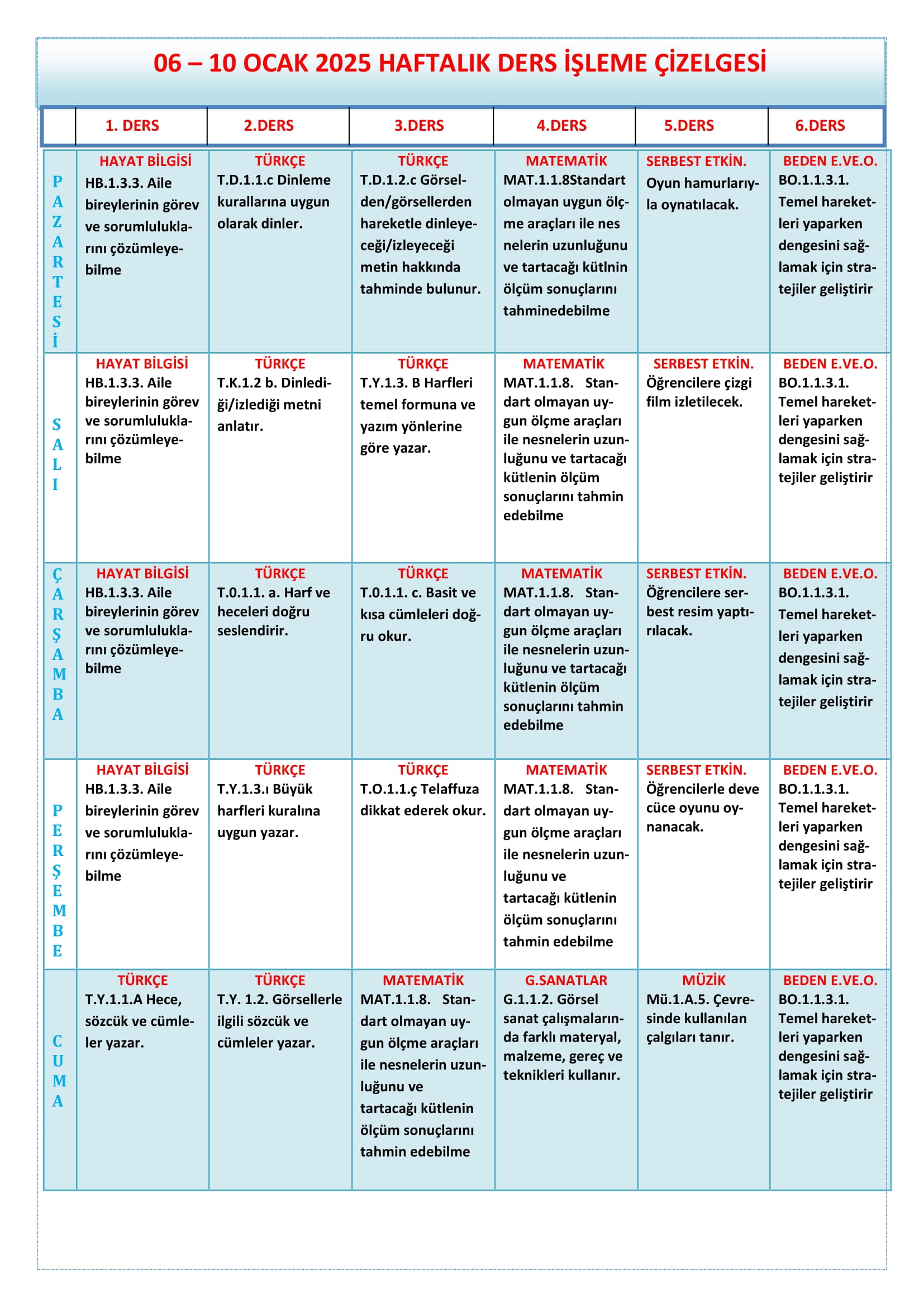 1. Sınıf 06 - 10 Ocak 2025 Haftalık Ders İşleme Çizelgesi
