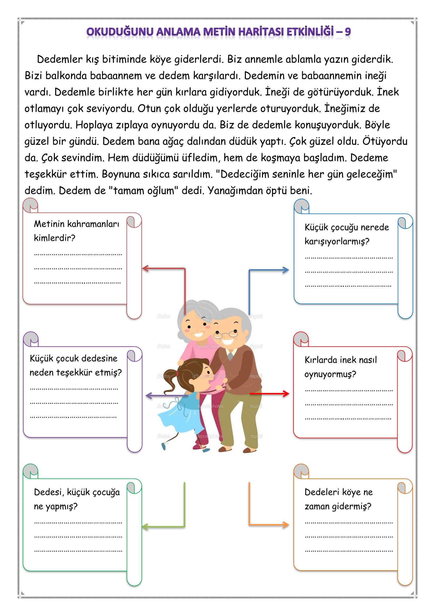 1. Sınıf - Türkçe Okuduğunu Anlama Metin Haritası Etkinliği-9