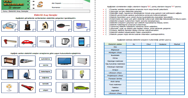 3. Sınıf Fen Bilimleri Elektrikli Araç Gereçler Etkinliği 1