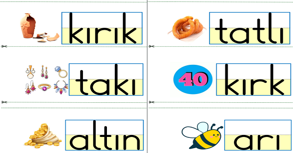 1. Sınıf İlk Okuma Yazma I-ı Sesi İpe Asılacak Hece Kelime Fiş Çalışması