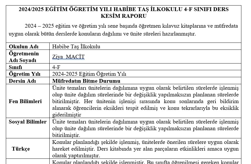 4. Sınıf Ders Kesim Raporu (2024-2025)