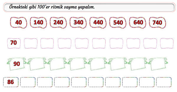 3. Sınıf Matematik Doğal Sayılar Yüzer Ritmik Sayma-1