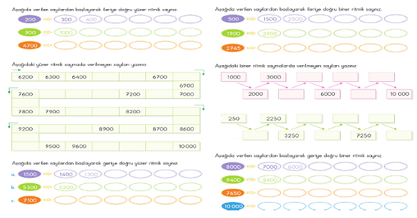 4. Sınıf Matematik Yüzer ve Biner Ritmik Sayma 2