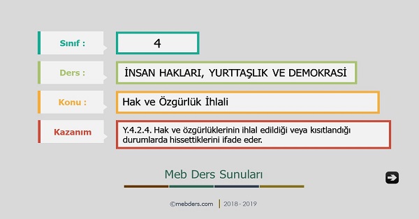 4. Sınıf İnsan Hakları, Yurttaşlık ve Demokrasi - Hak ve Özgürlük İhlali Sunusu