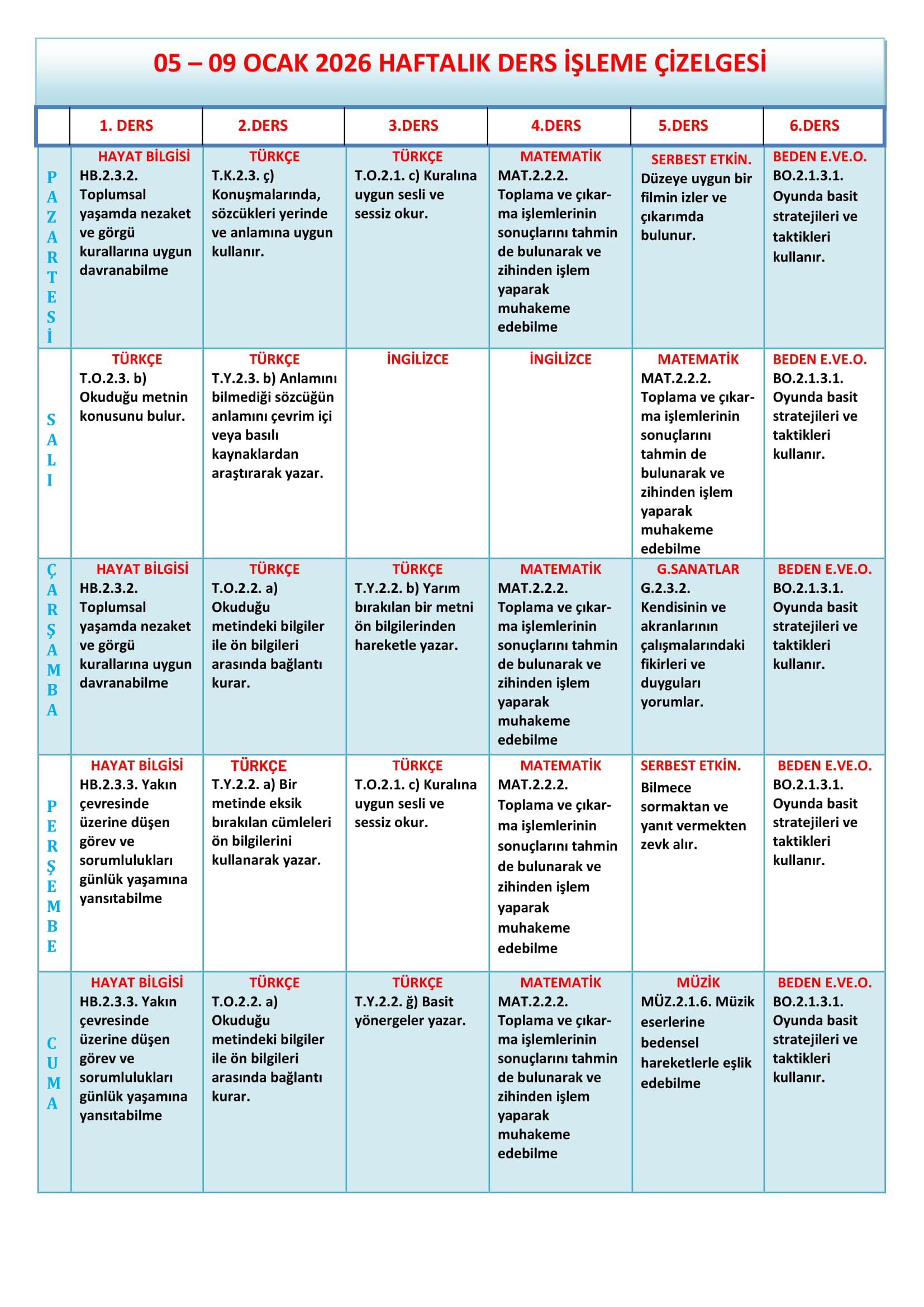 2. Sınıf 05 - 09 Ocak 2026 Haftalık Ders İşleme Çizelgesi.doc-1