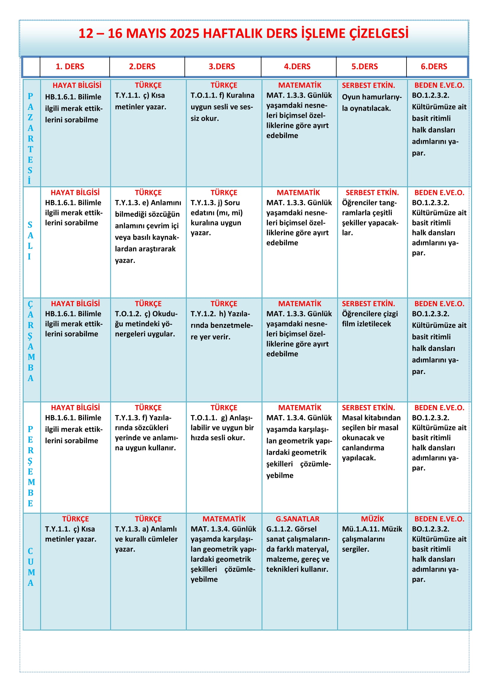 1. Sınıf 12 - 16 Mayıs 2025 Haftalık Ders İşleme Çizelgesi
