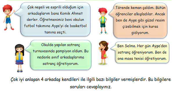 3. Sınıf Hayat Bilgisi Hayat Güçlü Yönlerimiz, İlgi Alanlarımız Yeni Nesil Sorular