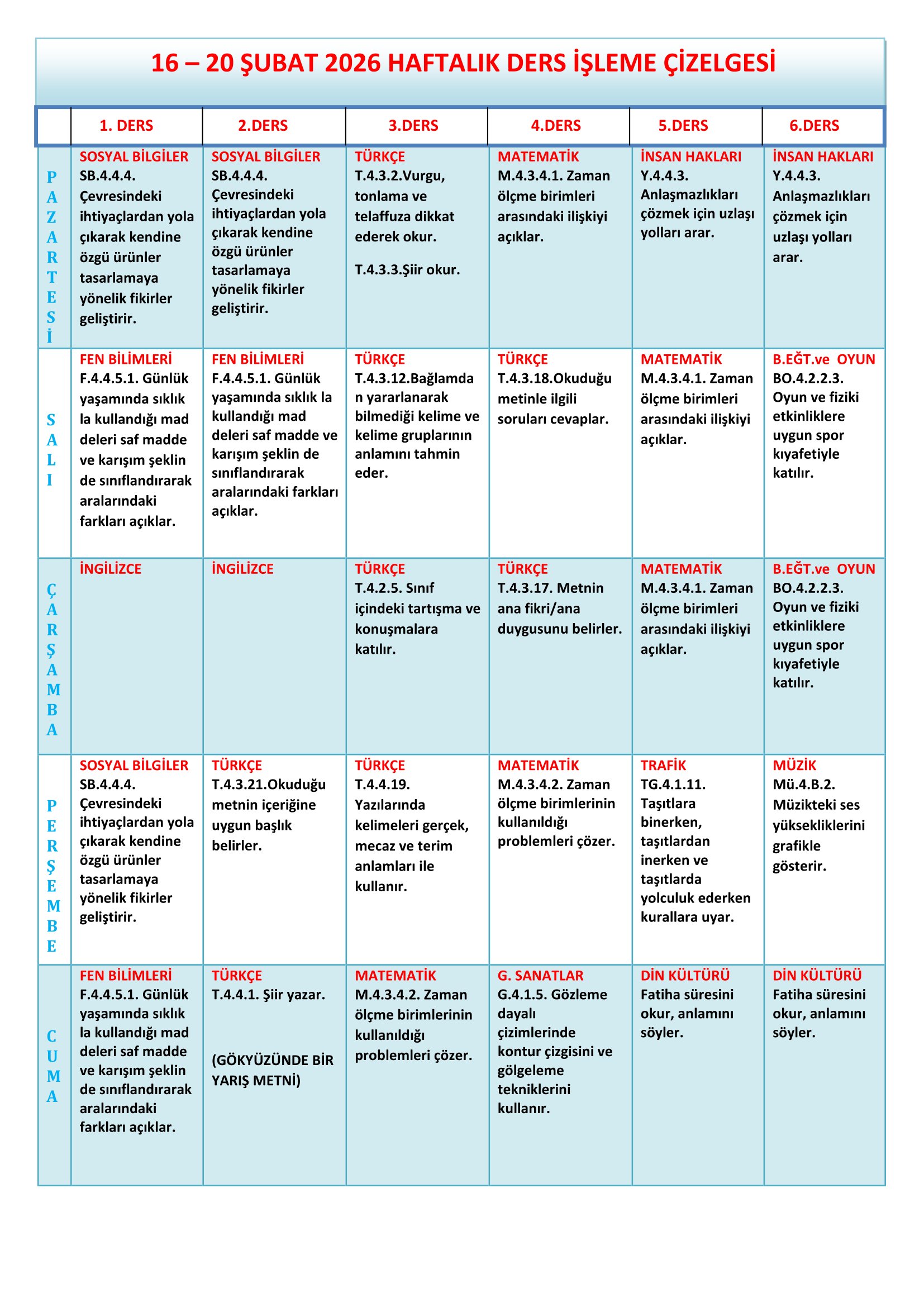 4. Sınıf 16 - 20 Şubat 2026 Haftalık Ders İşleme Çizelgesi.doc