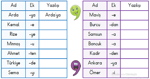 1. Sınıf Türkçe Kesme İşareti (Özel Adlar) Etkinliği